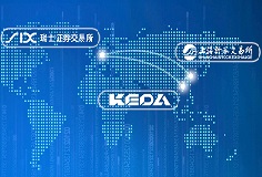 GDR發(fā)行捷報！科達(dá)制造成新規(guī)后瑞交所首個成功定價發(fā)行的企業(yè)，揚帆瑞士，互聯(lián)全球